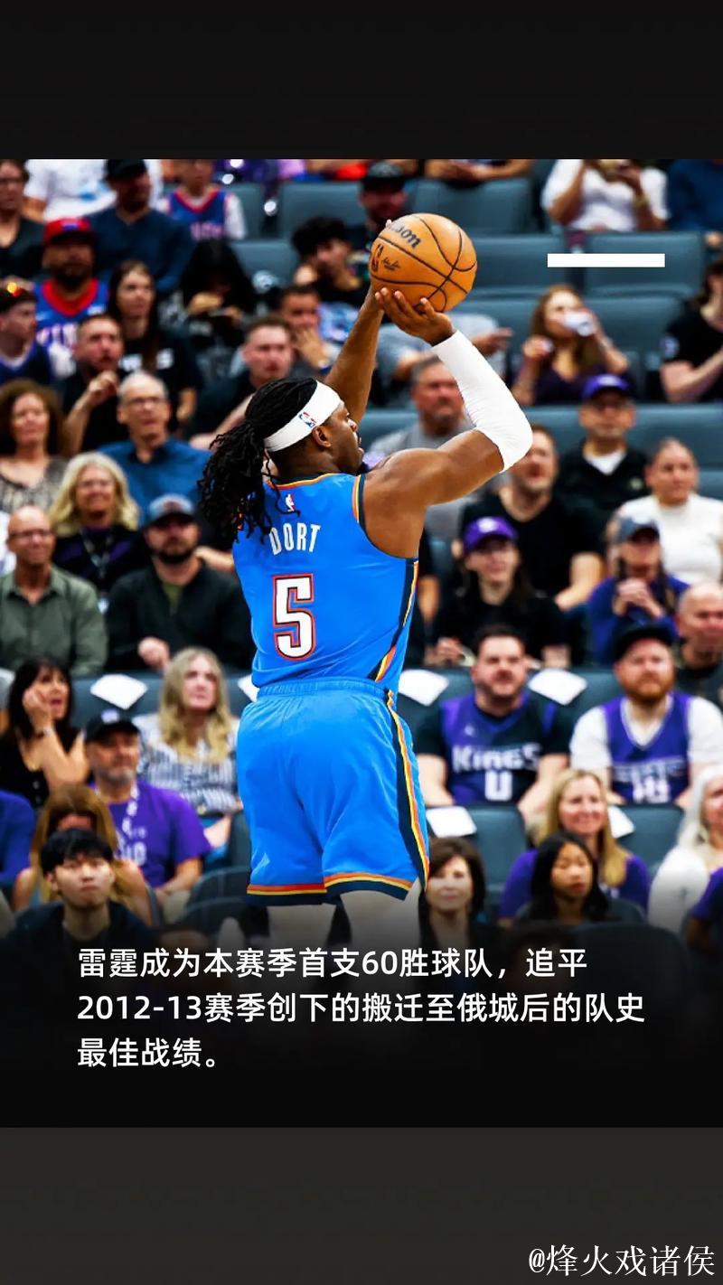 亚历山大46分6板6助 压哨绝平助雷霆加时力克爵士 亚历山大46分6板6助 压哨绝平助雷霆加时力克爵士