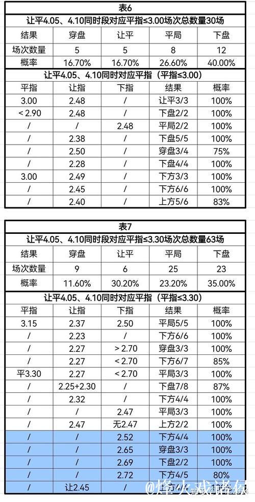 胜负彩26009期欧亚赔率分析:国米盘口现分歧 胜负彩26009期欧亚赔率分析:国米盘口现分歧