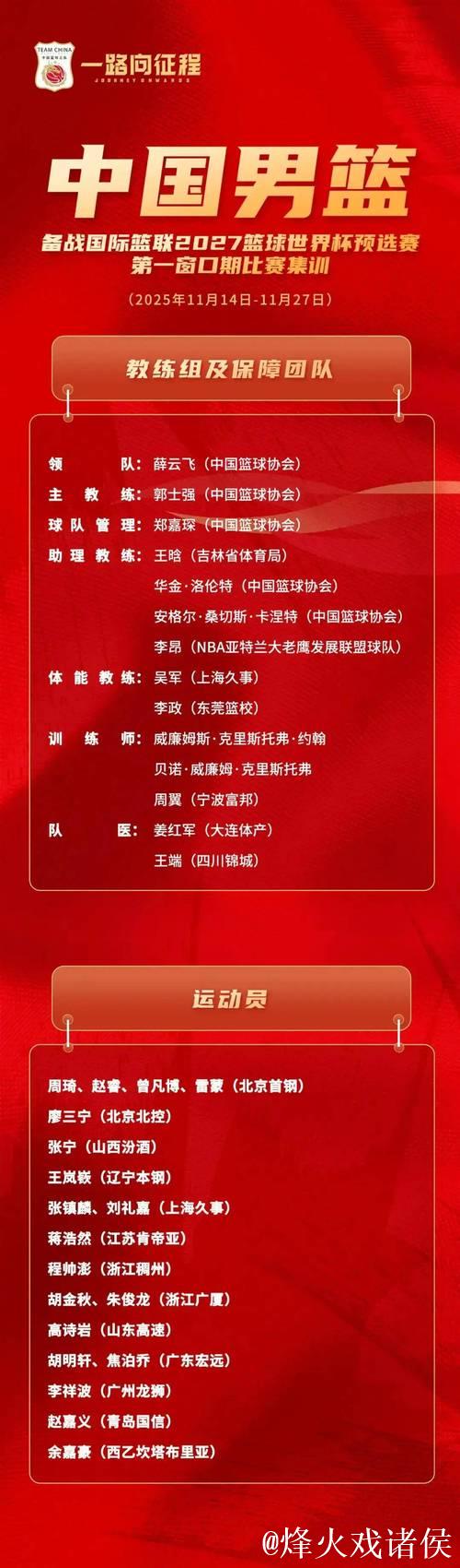 中国男篮最新集训名单出炉：赵睿周琦领军