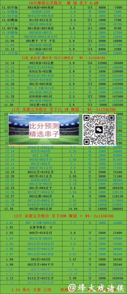 世界杯投注平台推荐:全面攻略指南 世界杯投注平台推荐:全面攻略指南