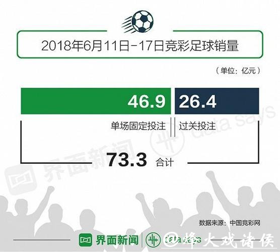 世界杯投注官网客户服务评价，及时解决问题