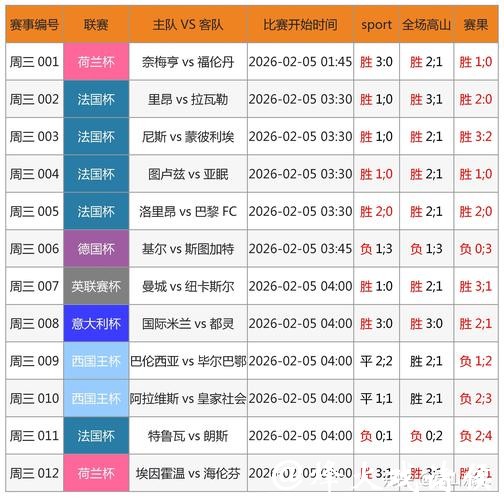 世界杯下注APP:专业分析赢得更多 世界杯下注APP:专业分析赢得更多