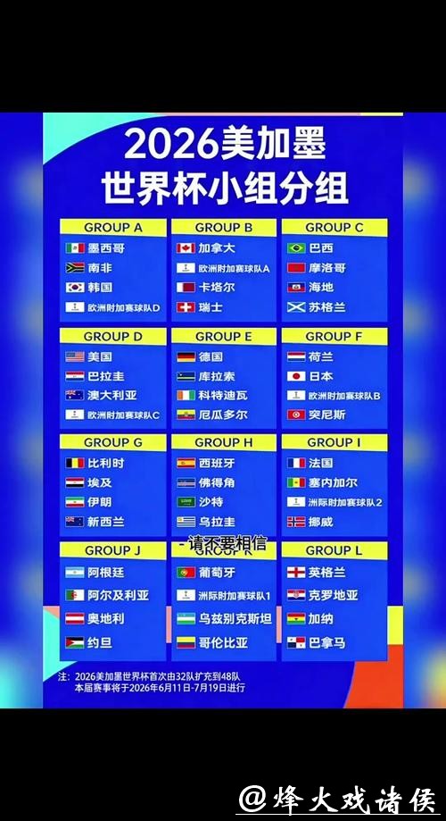 2026世界杯比分：每日赛事比分速查