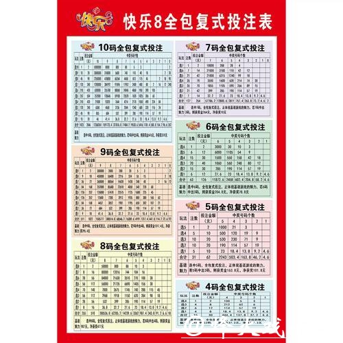 世界杯外围竞猜:小白玩家的完整投注指南 世界杯外围竞猜:小白玩家的完整投注指南