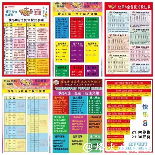 世界杯外围竞猜:小白玩家的完整投注指南 世界杯外围竞猜:小白玩家的完整投注指南