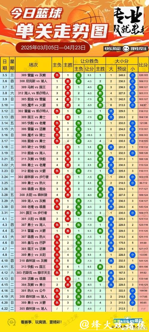 世界杯投注官网:深度分析热门球队走势 世界杯投注官网:深度分析热门球队走势