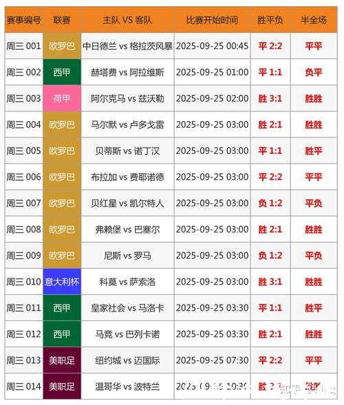 世界杯投注官网:深度分析热门球队走势 世界杯投注官网:深度分析热门球队走势