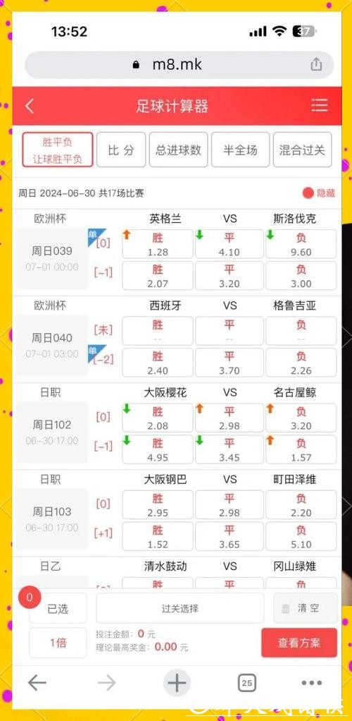 世界杯下注:如何选择最优赔率平台 世界杯下注:如何选择最优赔率平台