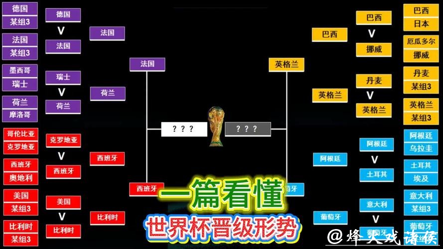 世界杯下注入口平台选择关键技巧分析