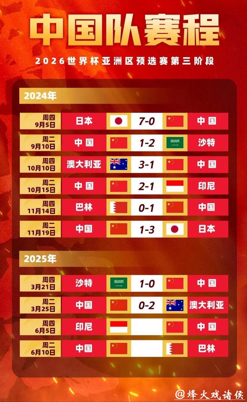 世界杯投注：赔率变化与赛事结果的关系