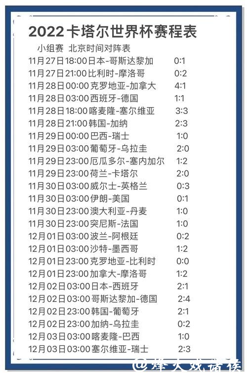 世界杯买球专家预测大揭秘