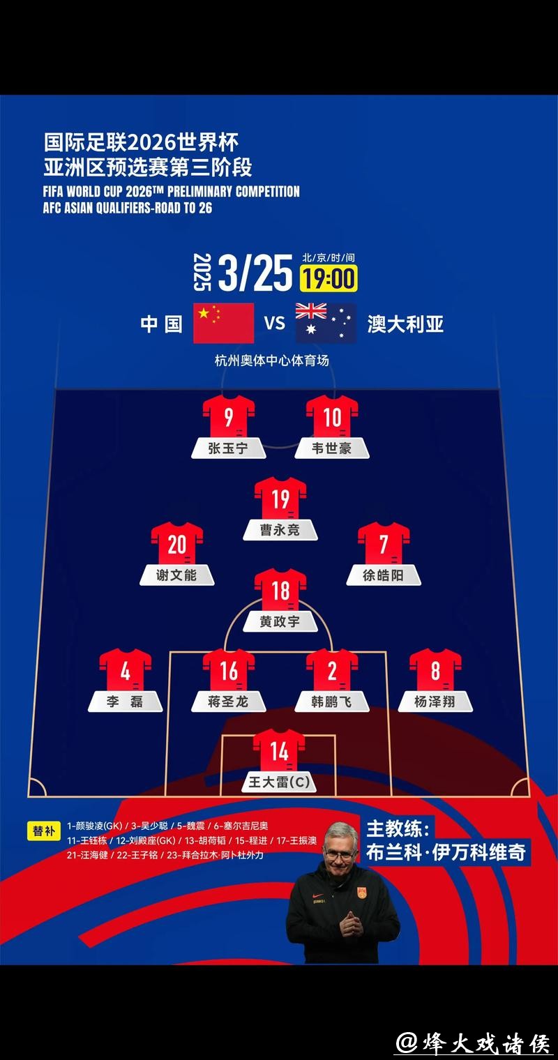 世界杯下注：经济预算下的最优下注规划