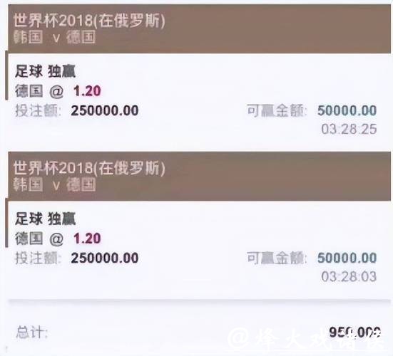 世界杯下注APP满足你的投注需求