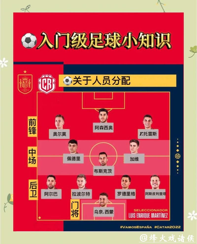 2026世界杯投注：投注时如何规避风险热点