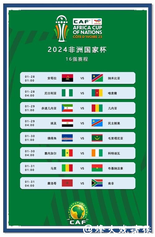 2026世界杯外围:非洲赛区球队争夺形势剖析 2026世界杯外围:非洲赛区球队争夺形势剖析