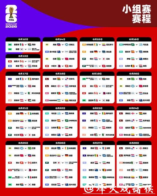 2026世界杯买球:小组赛胜负关系解析 2026世界杯买球:小组赛胜负关系解析