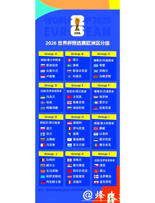 2026世界杯下注:世界杯小组赛预测技巧 2026世界杯下注:世界杯小组赛预测技巧
